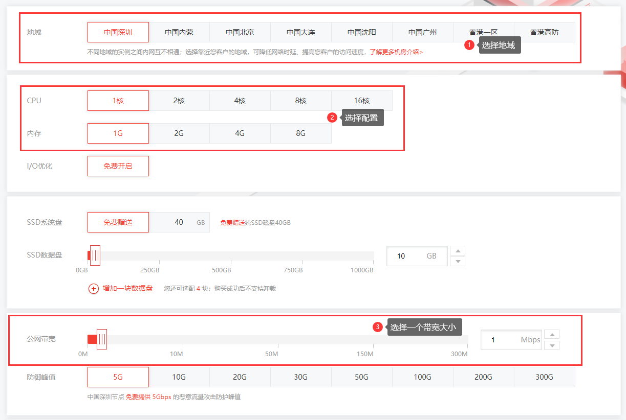 小鳥云購(gòu)買